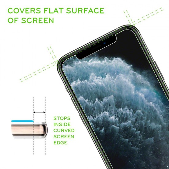 Terrapin Apple iPhone 2019 5.8 Inch Tempered Glass Screen Protector