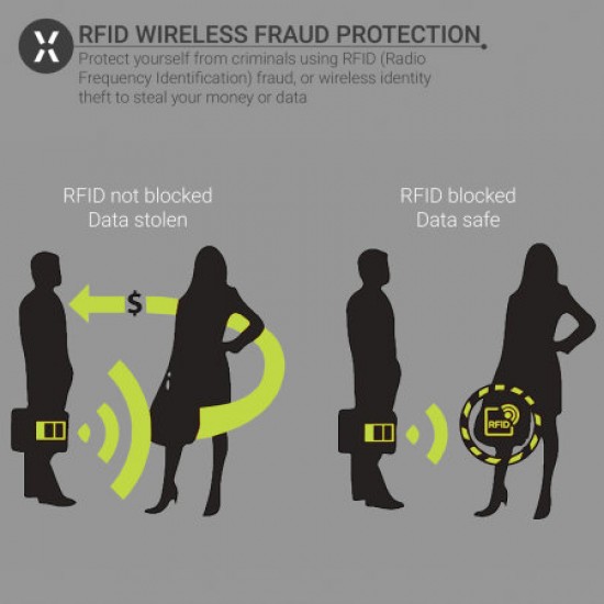 Olixar Farley RFID Blocking Samsung Note 10 Plus Wallet Case - Black